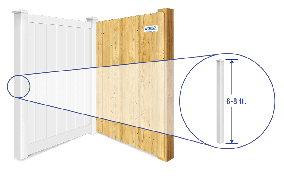 Ohio and Western Pennsylvania Privacy fence  installation company