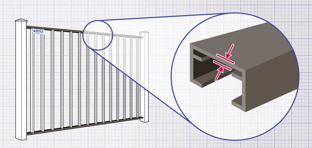 Ohio and Western Pennsylvania Aluminum fence Rails installation company