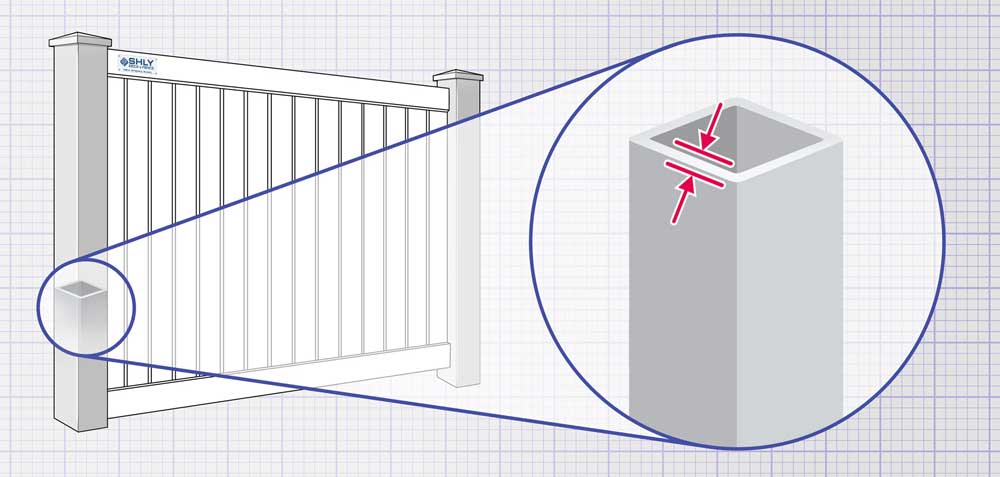 Ohio and Western Pennsylvania Vinyl fence Posts installation company