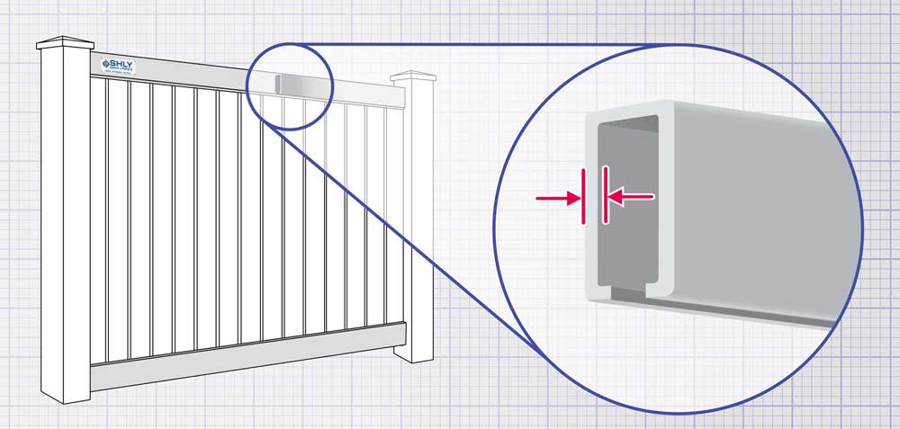 Ohio and Western Pennsylvania Vinyl fence Rails installation company