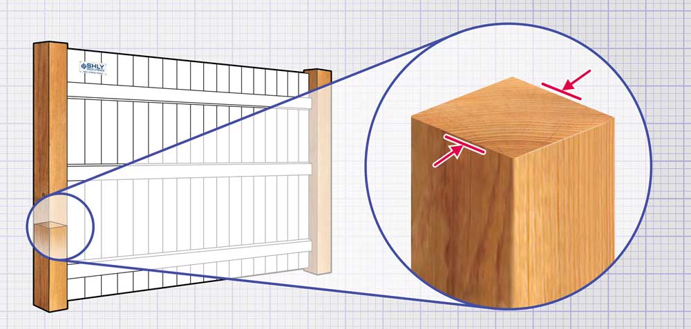 Ohio and Western Pennsylvania Wood fence Posts installation company